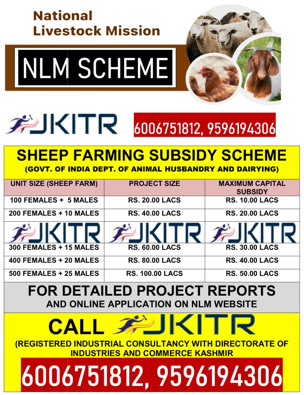 HADP SCHEME AND SUBSIDY